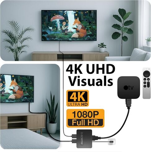 Cyberguys! HDMI Splitter 1 in 2 Out, 4K HDMI Hub 2.0 Video Duplicator with 2.5ft USB Power Cable and Adapter 2-Pack 1.4 DisplayPort Coupler, 8K@60Hz DP Female to Female Extension Adapter Co in Saudi Arabia