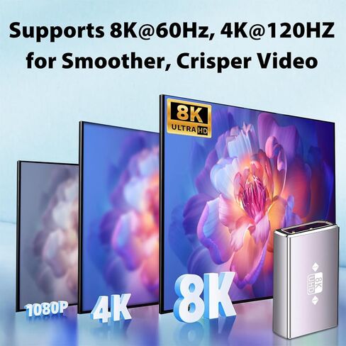 Cyberguys! HDMI Splitter 1 in 2 Out, 4K HDMI Hub 2.0 Video Duplicator with 2.5ft USB Power Cable and Adapter 2-Pack 1.4 DisplayPort Coupler, 8K@60Hz DP Female to Female Extension Adapter Co in Saudi Arabia