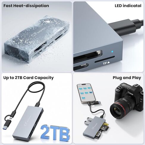 قارئ بطاقات CFexpress من النوع B 6 في 1 USB C 3.2 Gen 2 بسرعة 10 جيجابت في الثانية — قارئ بطاقات ذاكرة عالي السرعة للكاميرات الاحترافية — يدعم CFE-B وCF وSD وMicroSD وMS وXD in Saudi Arabia