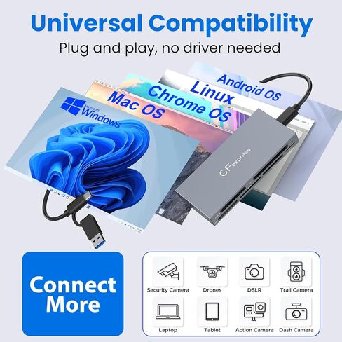 قارئ بطاقات CFexpress من النوع B 6 في 1 USB C 3.2 Gen 2 بسرعة 10 جيجابت في الثانية — قارئ بطاقات ذاكرة عالي السرعة للكاميرات الاحترافية — يدعم CFE-B وCF وSD وMicroSD وMS وXD in Saudi Arabia