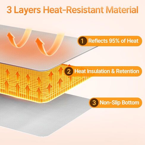 Heat-Resistant Mat for Food Warming Mats, 35.8×16.5 inch Tables Protected, Up to 70% Temperature Block, Foldable,Waterproof, Oil-Resistant, Heat Resistant Mats for Hot Cookware, Air Fryer, Counter in Saudi Arabia