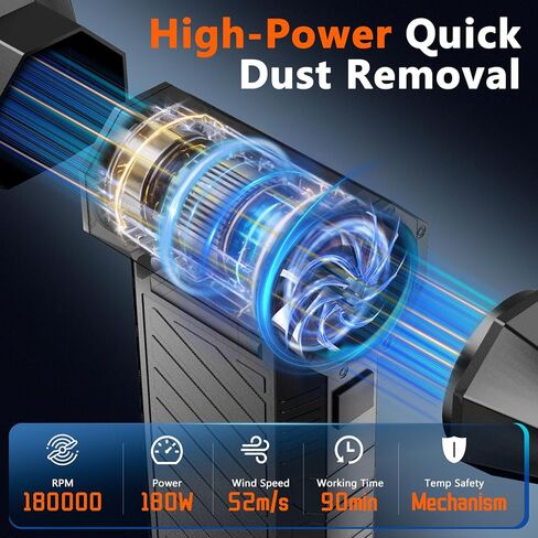 Preciva 2-in-1 Compressed Air Duster, 180,000 RPM High-Speed Turbo Electric Duster & Vacuum with 3-Second Deep Cleaning, Rechargeable Battery, 6 Attachments and LED Light for Keyboard, PC, Car, Home in Saudi Arabia