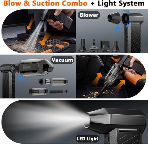 Preciva 2-in-1 Compressed Air Duster, 180,000 RPM High-Speed Turbo Electric Duster & Vacuum with 3-Second Deep Cleaning, Rechargeable Battery, 6 Attachments and LED Light for Keyboard, PC, Car, Home in Saudi Arabia