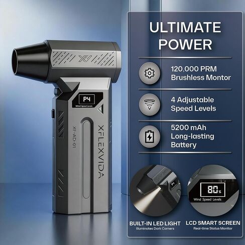Compressed Air Duster-120000RPM Super Power Electric Air Duster, 4-Gear Adjustable Mini Blower with Fast Charging, Dust Blower for Computer, Keyboard, House, Outdoor and Car in Saudi Arabia