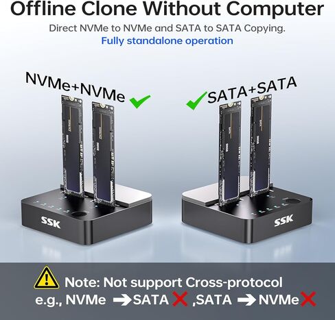 SSK NVMe & SATA SSD Cloner, M.2 Duplicator Dual Bay Dock SSD to USB Adapter, 20Gbps USB3.2 Gen 2X2 M.2 Docking Station for M Key/ B+M Key PCIE3.0/4.0/5.0SSD Reader Supports Offline Clone in Saudi Arabia