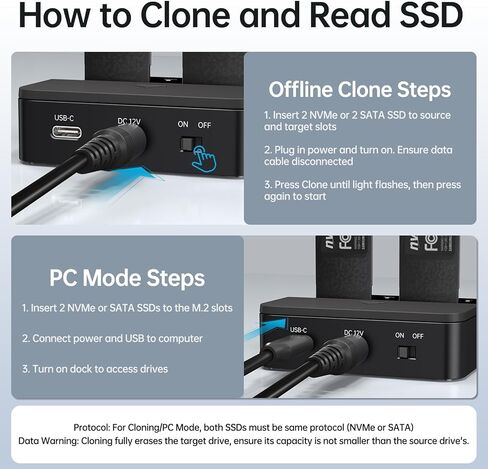 SSK NVMe & SATA SSD Cloner, M.2 Duplicator Dual Bay Dock SSD to USB Adapter, 20Gbps USB3.2 Gen 2X2 M.2 Docking Station for M Key/ B+M Key PCIE3.0/4.0/5.0SSD Reader Supports Offline Clone in Saudi Arabia