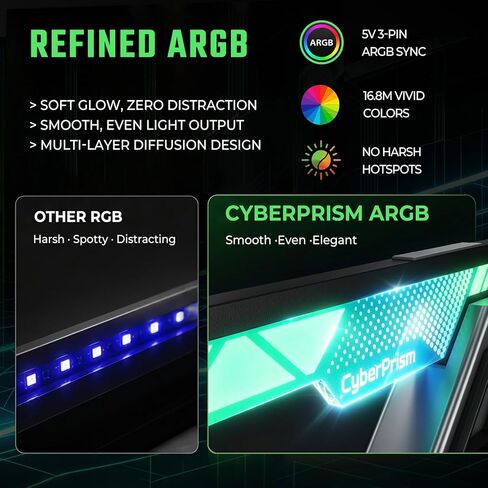 ARGB GPU Sag Bracket، حامل بطاقة رسومات مضاد للترهل لسلسلة RTX 4090/50، دعم GPU من الألومنيوم قابل للتعديل لوحدات معالجة الرسومات ثلاثية الفتحات، قاعدة مغناطيسية، 5V 3-Pin RGB Sync (أسود سبج) in Kuwait