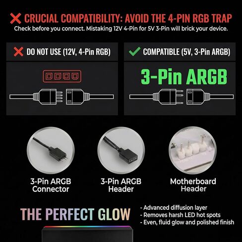 ARGB GPU Sag Bracket، حامل بطاقة رسومات مضاد للترهل لسلسلة RTX 4090/50، دعم GPU من الألومنيوم قابل للتعديل لوحدات معالجة الرسومات ثلاثية الفتحات، قاعدة مغناطيسية، 5V 3-Pin RGB Sync (أسود سبج) in Kuwait