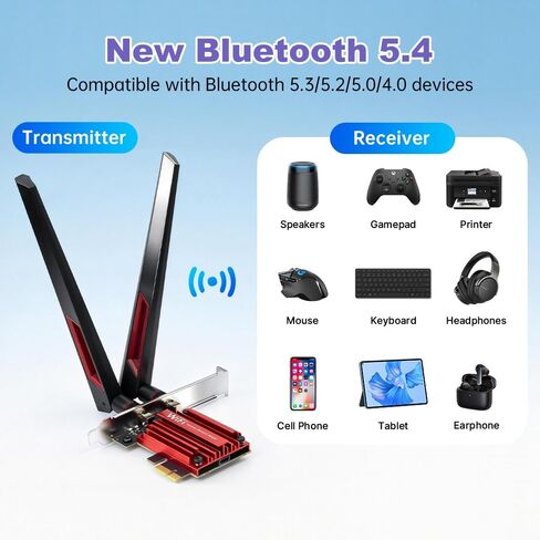 بطاقة BE5400 WiFi 7 PCIe WiFi - محول شبكة ثلاثي النطاق بسرعة 6 جيجا هرتز و160 ميجا هرتز مع بلوتوث 5.4، محول WiFi شريحة MT7925 لألعاب الكمبيوتر المكتبي والواقع الافتراضي، Windows 11/10 64 بت in Kuwait