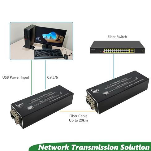 محول وسائط ألياف جيجابت صغير مع وحدة SFP 1310 نانومتر SM مزدوجة الألياف بطول 20 كم، إيثرنت 10/100/1000 ميجا بت في الثانية إلى جهاز إرسال واستقبال SFP، يعمل بمنفذ USB C 5V in Kuwait