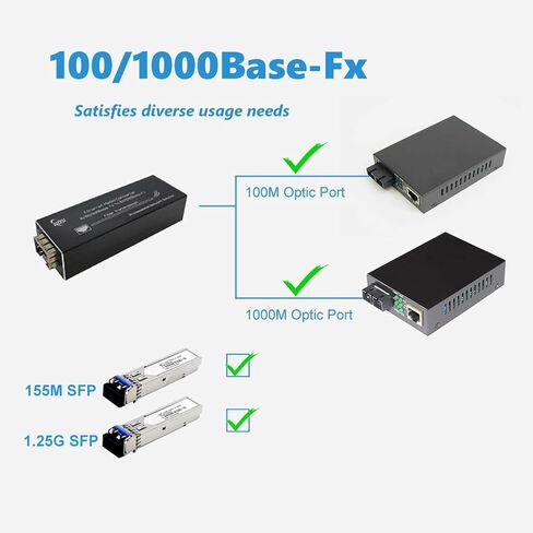 محول وسائط ألياف جيجابت صغير مع وحدة SFP 1310 نانومتر SM مزدوجة الألياف بطول 20 كم، إيثرنت 10/100/1000 ميجا بت في الثانية إلى جهاز إرسال واستقبال SFP، يعمل بمنفذ USB C 5V in Kuwait