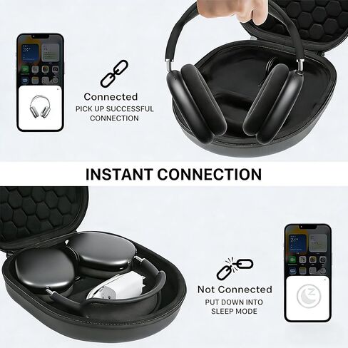 حافظة ذكية لأجهزة Apple AirPods Max/AirPods Max 2، حقيبة حمل للسفر ذات هيكل صلب مع دعم وضع السكون، حماية غطاء قرص العسل، منظم تخزين محمول لسماعات الرأس والملحقات (رمادي فحمي) in Saudi Arabia