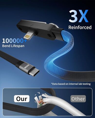 حامل غير مرئي USB C إلى كابل شاحن Lightning، MFi 30W PD شحن سريع جانبي سلك شاحن iPhone، كابل 4.9 قدم من النوع C إلى Lightning مع حامل معدني قابل للتعديل 360 درجة للألعاب والمكتب والمنزل in Kuwait