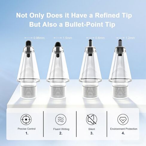 نصائح بديلة لقلم Apple الجيل الأول والثاني، Pro، USB-C، 2B Original/HB Bullet/HB Needle / 4B Needle Damping Nibs، كتابة سلسة، مضاد للتآكل، متوافق مع قلم iPad in Kuwait