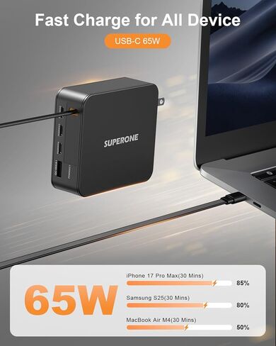 شاحن سوبر وان 143 واط بحد أقصى قابل للسحب مع كابل USB C بطول 5.58 قدم، شاحن كمبيوتر محمول 5 منافذ GaN، شاحن سريع لأجهزة MacBook Pro/Air M4/M3/M2/M1، iPhone17/16/15، iPad، Samsung Galaxy والمزيد من الأجهزة in Saudi Arabia