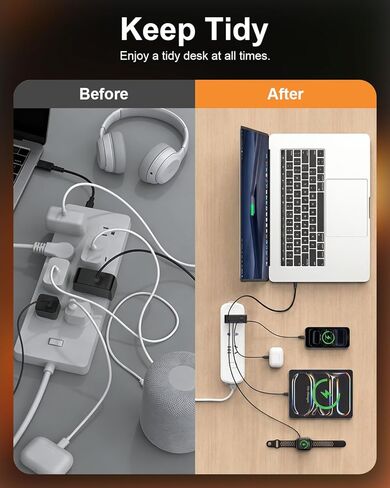 شاحن سوبر وان 143 واط بحد أقصى قابل للسحب مع كابل USB C بطول 5.58 قدم، شاحن كمبيوتر محمول 5 منافذ GaN، شاحن سريع لأجهزة MacBook Pro/Air M4/M3/M2/M1، iPhone17/16/15، iPad، Samsung Galaxy والمزيد من الأجهزة in Saudi Arabia