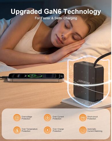 شاحن سوبر وان 143 واط بحد أقصى قابل للسحب مع كابل USB C بطول 5.58 قدم، شاحن كمبيوتر محمول 5 منافذ GaN، شاحن سريع لأجهزة MacBook Pro/Air M4/M3/M2/M1، iPhone17/16/15، iPad، Samsung Galaxy والمزيد من الأجهزة in Saudi Arabia