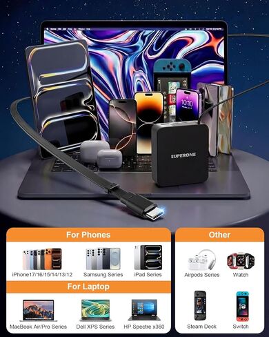 شاحن سوبر وان 143 واط بحد أقصى قابل للسحب مع كابل USB C بطول 5.58 قدم، شاحن كمبيوتر محمول 5 منافذ GaN، شاحن سريع لأجهزة MacBook Pro/Air M4/M3/M2/M1، iPhone17/16/15، iPad، Samsung Galaxy والمزيد من الأجهزة in Saudi Arabia