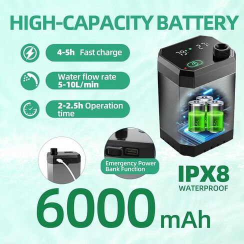 Portable Shower for Camping, Filtered Camping Shower, IPX8 Waterproof，6000mAh Rechargeable Outdoor Camp Shower Pump with LED Display, 4 Spray Modes for Hiking, Travel, Pet in Saudi Arabia
