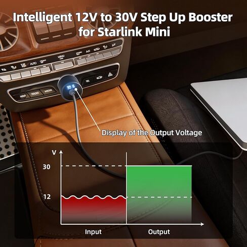 Starlink Mini Car Adapter with Step Up Booster, Starlink Mini Cigarette Lighter Power Adapter with Switch Aluminum DC Female Plug 12V-24V Power Converter to 30V 2A in Saudi Arabia