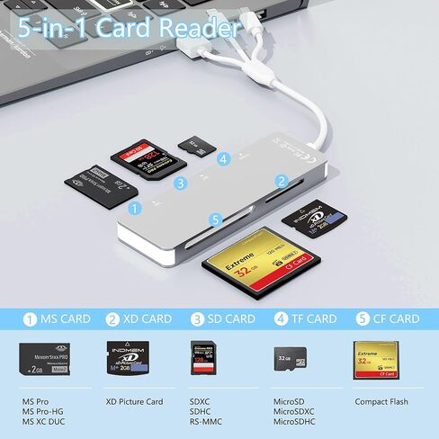 Memory Stick Pro Duo Adapter, 5-in-1 Aluminum SD/TF/CF/MS/XD Picture Card Reader with Lightning/USB-C/USB A, High-Speed Memory Stick Pro Adapter for iPhone/iPad/Android/PC/Mac Camera in Saudi Arabia