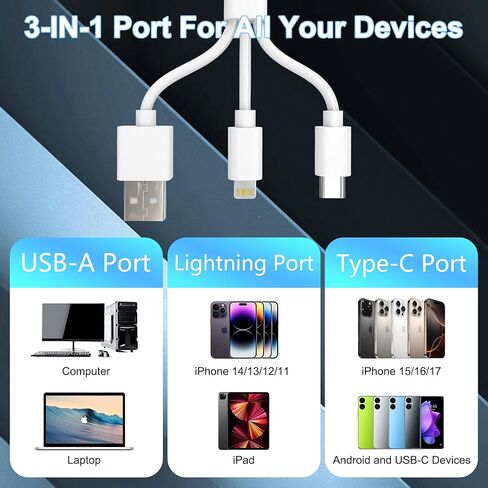 Memory Stick Pro Duo Adapter, 5-in-1 Aluminum SD/TF/CF/MS/XD Picture Card Reader with Lightning/USB-C/USB A, High-Speed Memory Stick Pro Adapter for iPhone/iPad/Android/PC/Mac Camera in Saudi Arabia
