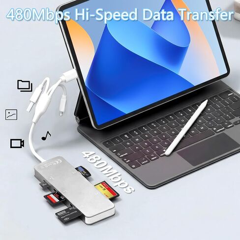 Memory Stick Pro Duo Adapter, 5-in-1 Aluminum SD/TF/CF/MS/XD Picture Card Reader with Lightning/USB-C/USB A, High-Speed Memory Stick Pro Adapter for iPhone/iPad/Android/PC/Mac Camera in Saudi Arabia