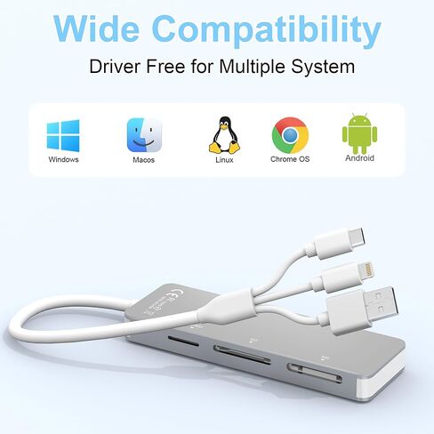 Memory Stick Pro Duo Adapter, 5-in-1 Aluminum SD/TF/CF/MS/XD Picture Card Reader with Lightning/USB-C/USB A, High-Speed Memory Stick Pro Adapter for iPhone/iPad/Android/PC/Mac Camera in Saudi Arabia