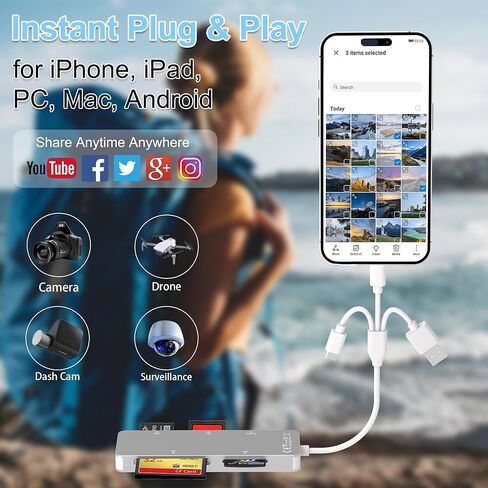 Memory Stick Pro Duo Adapter, 5-in-1 Aluminum SD/TF/CF/MS/XD Picture Card Reader with Lightning/USB-C/USB A, High-Speed Memory Stick Pro Adapter for iPhone/iPad/Android/PC/Mac Camera in Saudi Arabia