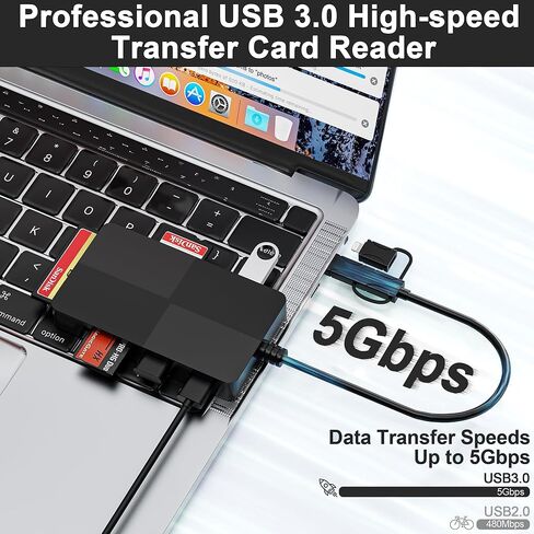 SD TF MS CF XD Card Reader with 3 USB Ports - 8 in 1 Multi Memory Card Reader Working Simultaneously Memory Stick pro Duo Adapter Supports Micro SD/SDHC/XD Picture Cards for iPhone 17/16/15/14/13 in Saudi Arabia