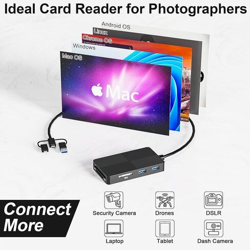 SD TF MS CF XD Card Reader with 3 USB Ports - 8 in 1 Multi Memory Card Reader Working Simultaneously Memory Stick pro Duo Adapter Supports Micro SD/SDHC/XD Picture Cards for iPhone 17/16/15/14/13 in Saudi Arabia