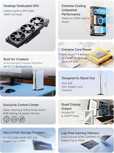 MINISFORUM Mini PC G1 Pro AMD Ryzen 9 8945HX 32GB DDR5 1TB SSD Gaming Computer, 2X HDMI + 2X DP2.1 + DP1.4 Output, 5G LAN, WiFi7, BT5.4, 3X USB Port, PCIe4.0x16 Slot Inside RTX 5060 Desktop Computer in Saudi Arabia