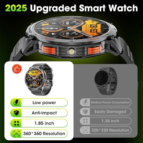 Military Smart Watches for Men, 1.85" HD Large Screen Smart Watch, Flashlight/730mAh/110+ Sports Modes Fitness Tracker Watch, Waterproof Mens Smart Watch for Android Phones iPhone Compatible in Saudi Arabia