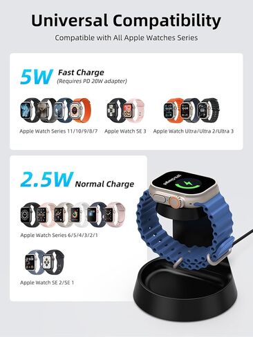 حامل شاحن ساعة لساعة أبل، حامل شاحن iWatch لسلسلة ساعات Apple 11/10/Ultra 3/2/SE 3/9/8/7 5 واط قاعدة شحن مغناطيسية سريعة، شحن iWatch مع صينية مجوهرات صغيرة بجانب السرير in Kuwait