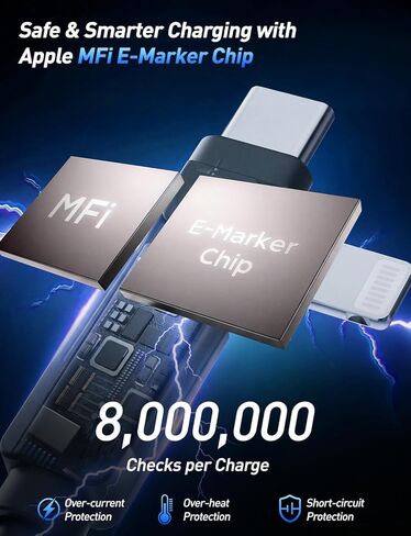 كابل USB C 4 في 1 يدور 180 درجة - معتمد من MFi بقدرة 60 وات USB-C/A إلى C/Lightning سلك مجدول للشحن السريع، شاحن متعدد بطول 6.6 قدم لأجهزة iPhone 17/16/15/14/13، وiPad، وSamsung، وCarPlay وAndroid Auto in Kuwait