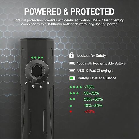 ThruNite Defender 3-in-1 Flat EDC Flashlight، 1600LM White LED، شعاع أخضر وأشعة فوق البنفسجية، USB-C مصباح جيب قابل للشحن، قاعدة مغناطيسية ومشبك مزدوج، IPX7 مقاوم للماء للمنزل والعمل والتخييم والطوارئ in Kuwait