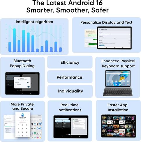 Tablet 11 Inch, Android 16, 32GB RAM+256GB Octa-Core, 8000mAh Battery, 1280 * 800 Touch Screen, 5+8MP Dual HD Camera (Black Case and Keyboard) in Saudi Arabia
