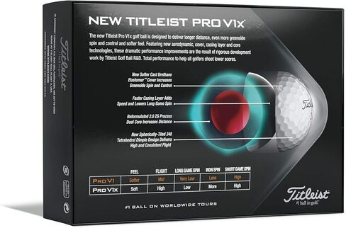 كرات الجولف من الجيل السابق من Titleist Pro V1x in Saudi Arabia