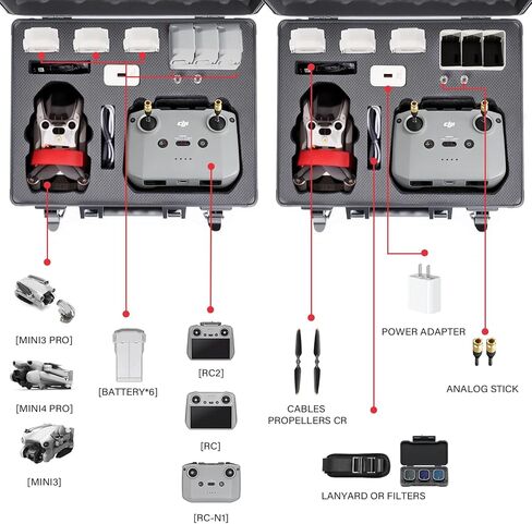 حافظة لجهاز DJI Mini 4 Pro/Mini 3/Pro وRC2/RC/RC-N2/N1 وأجهزة التحكم - مقاومة للصدمات، تخزين 6 بطاريات، مجموعة Fly More، صغيرة الحجم للسفر والتنقل، مقاومة للماء 【الجراب فقط】 in Kuwait