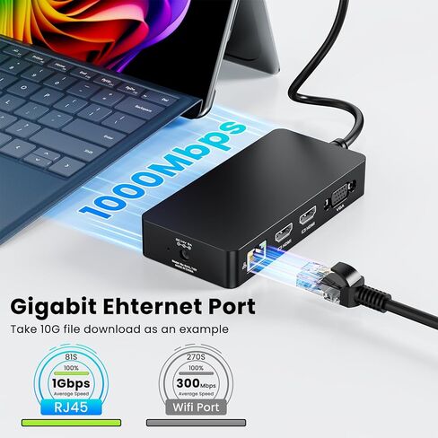 New Surface Thunderbolt 4 Dock Dual HDMI+VGA Adapter 12 in 1 Surface Pro Docking Station for Surface Pro 12/11/10/9/8/X/7+/7,Surface Laptop 7/6/5/4/3,Surface Go 4/3/2/1,Surface Laptop Go/Surface Book in Saudi Arabia