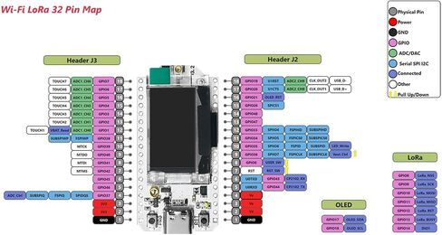 Heltec V3 ESP32 S3 SX1262 LoRa Meshtastic Node WiFi Bluetooth Mesh Radio مجلس تطوير مع OLED طويل المدى IoT Starter Kit لجهاز Meshtastic وLoRaWAN in Saudi Arabia