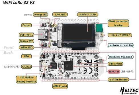 Heltec V3 ESP32 S3 SX1262 LoRa Meshtastic Node WiFi Bluetooth Mesh Radio مجلس تطوير مع OLED طويل المدى IoT Starter Kit لجهاز Meshtastic وLoRaWAN in Saudi Arabia