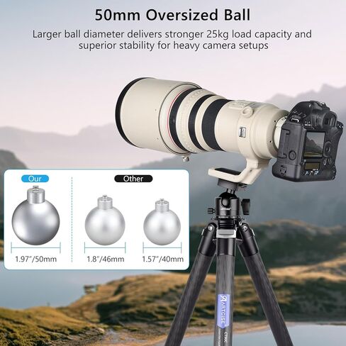 ARTCISE Black 50mm Low Profile Tripod Ball Head, CNC Aluminum Camera Tripod Head with Arca-Swiss Quick Release, U-Groove Vertical Shooting, Bubble Level, Heavy Load for DSLR & Mirrorless in Saudi Arabia