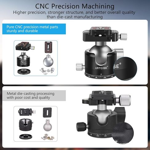 ARTCISE Black 50mm Low Profile Tripod Ball Head, CNC Aluminum Camera Tripod Head with Arca-Swiss Quick Release, U-Groove Vertical Shooting, Bubble Level, Heavy Load for DSLR & Mirrorless in Saudi Arabia