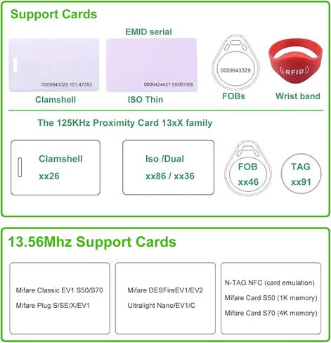 RFID Reader 125KHz/13.56Mhz Dual-Band RFID Card Reader for PC NFC Reader Support ISO14443-A/B Protocol, IC ID Card Protocol Contactless Card USB Port Compatible in Saudi Arabia