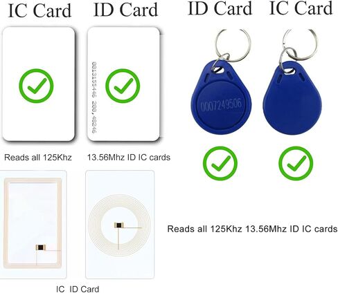 RFID Reader 125KHz/13.56Mhz Dual-Band RFID Card Reader for PC NFC Reader Support ISO14443-A/B Protocol, IC ID Card Protocol Contactless Card USB Port Compatible in Saudi Arabia