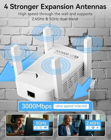 WiFi Extender Signal Booster with WiFi 6 – Up to 20888 Sq.ft Coverage, AX3000 3000Mbps Dual Band WiFi Extender for 188 Devices in Saudi Arabia
