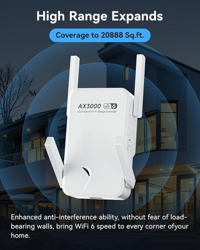 WiFi Extender Signal Booster with WiFi 6 – Up to 20888 Sq.ft Coverage, AX3000 3000Mbps Dual Band WiFi Extender for 188 Devices in Saudi Arabia