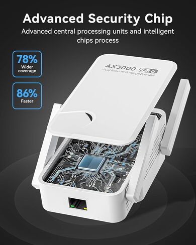 WiFi Extender Signal Booster with WiFi 6 – Up to 20888 Sq.ft Coverage, AX3000 3000Mbps Dual Band WiFi Extender for 188 Devices in Saudi Arabia