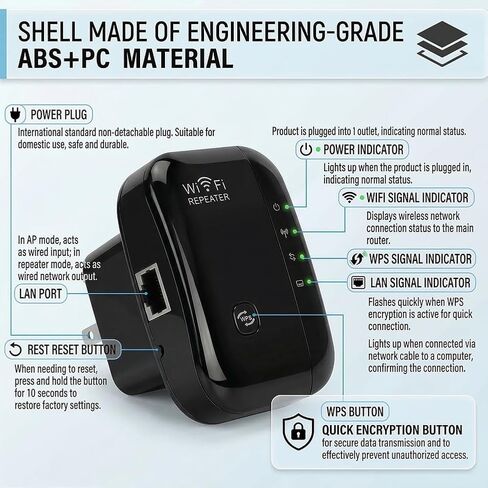Fast WiFi Extender, Signal Booster for Home, Long Range WiFi Repeater Up to 1614 sq.ft Coverage, Easy Set Up WiFi Repeater Wireless Signal Booster with Ethernet Port for Indoor/Outdoor (US, Black) in Saudi Arabia